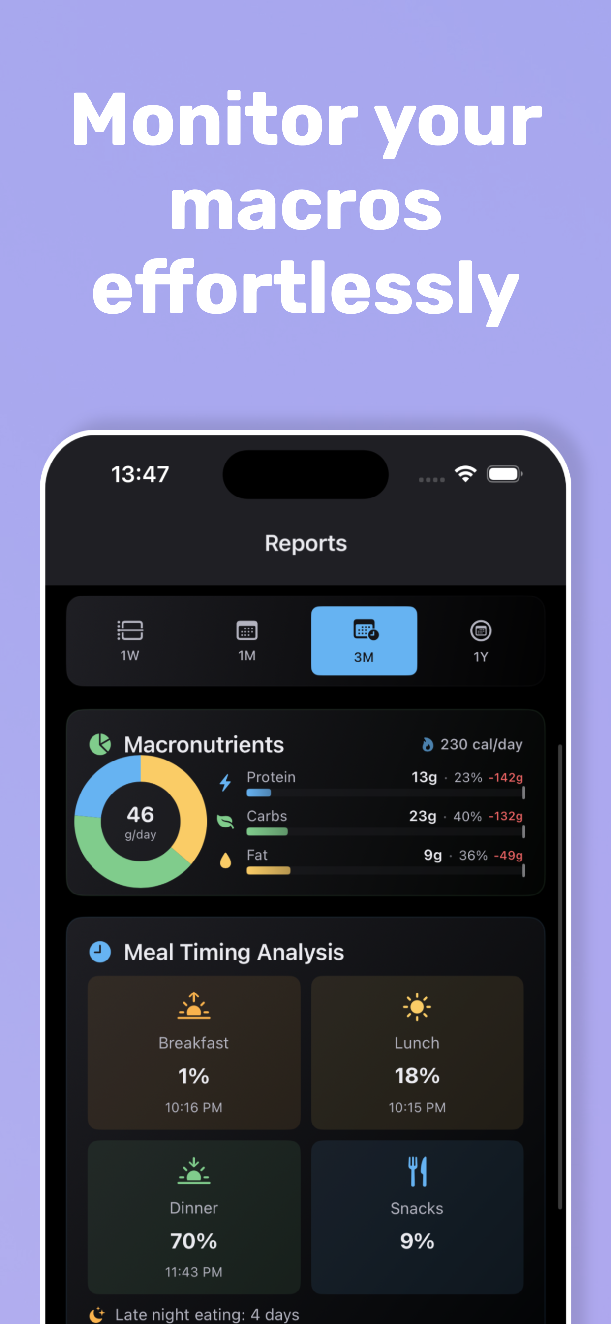 Achievements